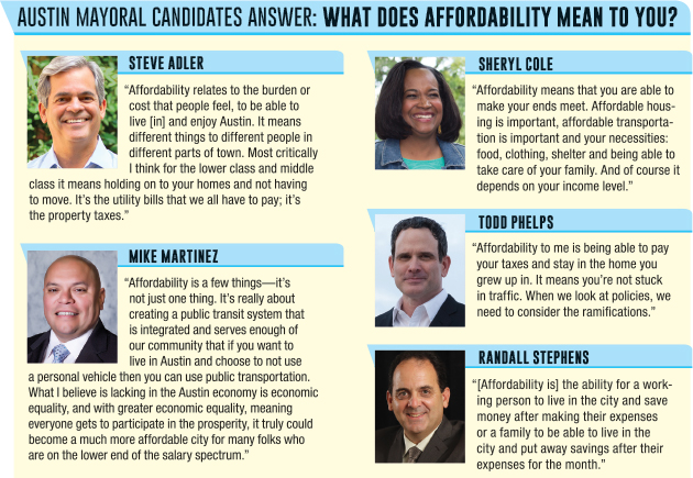Candidates on affordability